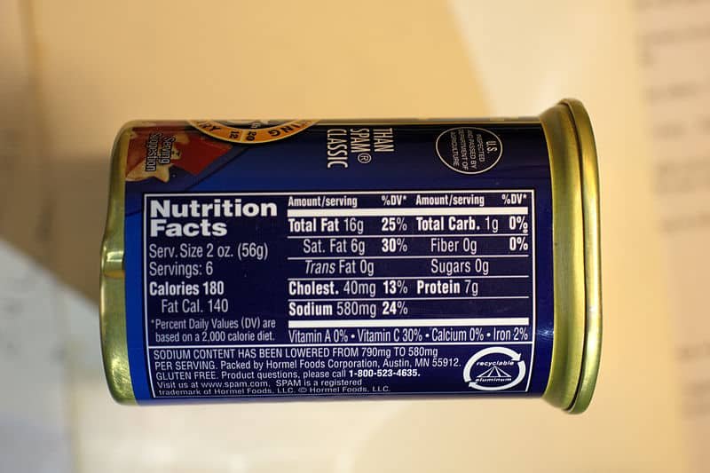 Nutritional Labelling