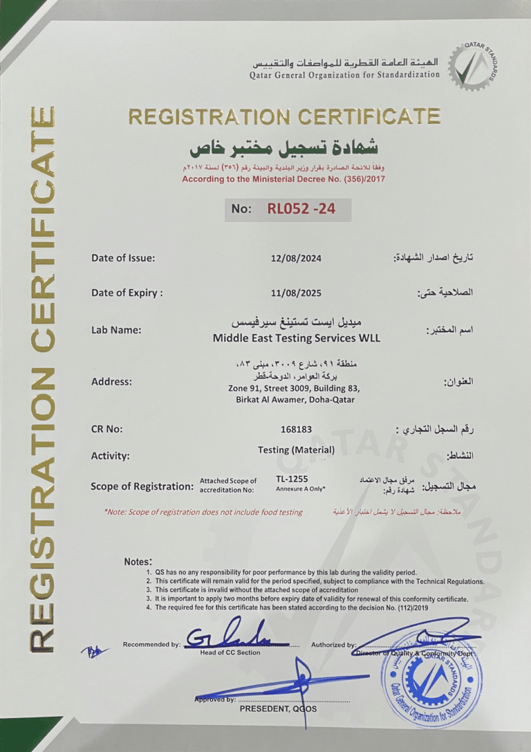 Qatar Registration Certificate(QGOS RL052-24)